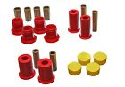 5.3122r Energy Suspension Control Arm Bushing Kit Fits Dodge 703639369615