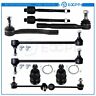 E81312601cp Eccpp For Acura Mdx Honda Pilot Sway Bar Tie Rod
