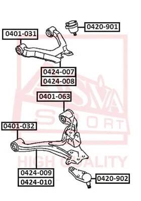 Mr-496793 Gcr Control Arm/trailing Arm Wheel Suspension Oe Mr519398