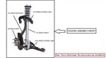 Right Front Suspension Knee Assembly Oem 08-17 Buick Enclave. Fixed Price $150.00.