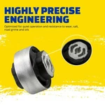 Suspension Control Arm Bushing Kit Moog K5144. Fixed Price $44.88.