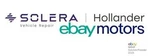 Passenger Lower Control Arm Rear Convertible Fits 92-95 01-06 Bmw 325I 92410. Fixed Price $81.29.