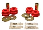 Trailing Arm Bushing Energy Suspension 8.3125R. Fixed Price $74.58.