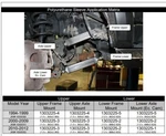 1032032 Bd Lower Control Arm Kit 2010-2012 2500/3500 Dodge. Fixed Price $429.99.