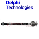 Delphi TA3081 Steering Tie Rod End For TI74150 MEV80893 JAR1180 Ob. Fixed Price $44.70.