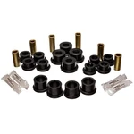 Energy Suspension 11-3108G Rear Control Arm Bushings 2004-2007 Mazda RX8 Black. Fixed Price $98.99.