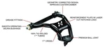 Hotchkis For 1102 Gm A-body Upper Control Arms Fits 1964-1972 Chevelle & Gto. Fixed Price $1143.99.