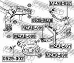 Febest 2003-2008 Mazda 6 Rear Trailing Arm Bushing MZAB-099. Fixed Price $49.00.